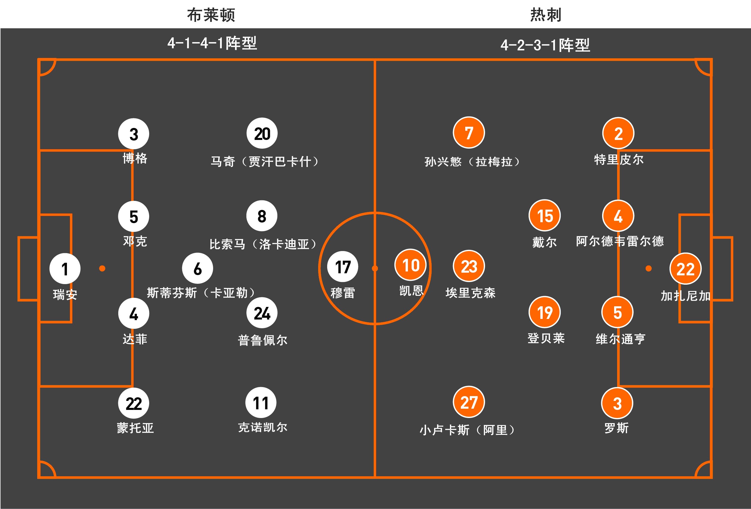 独家分析：专家解读近期比赛的战术演变