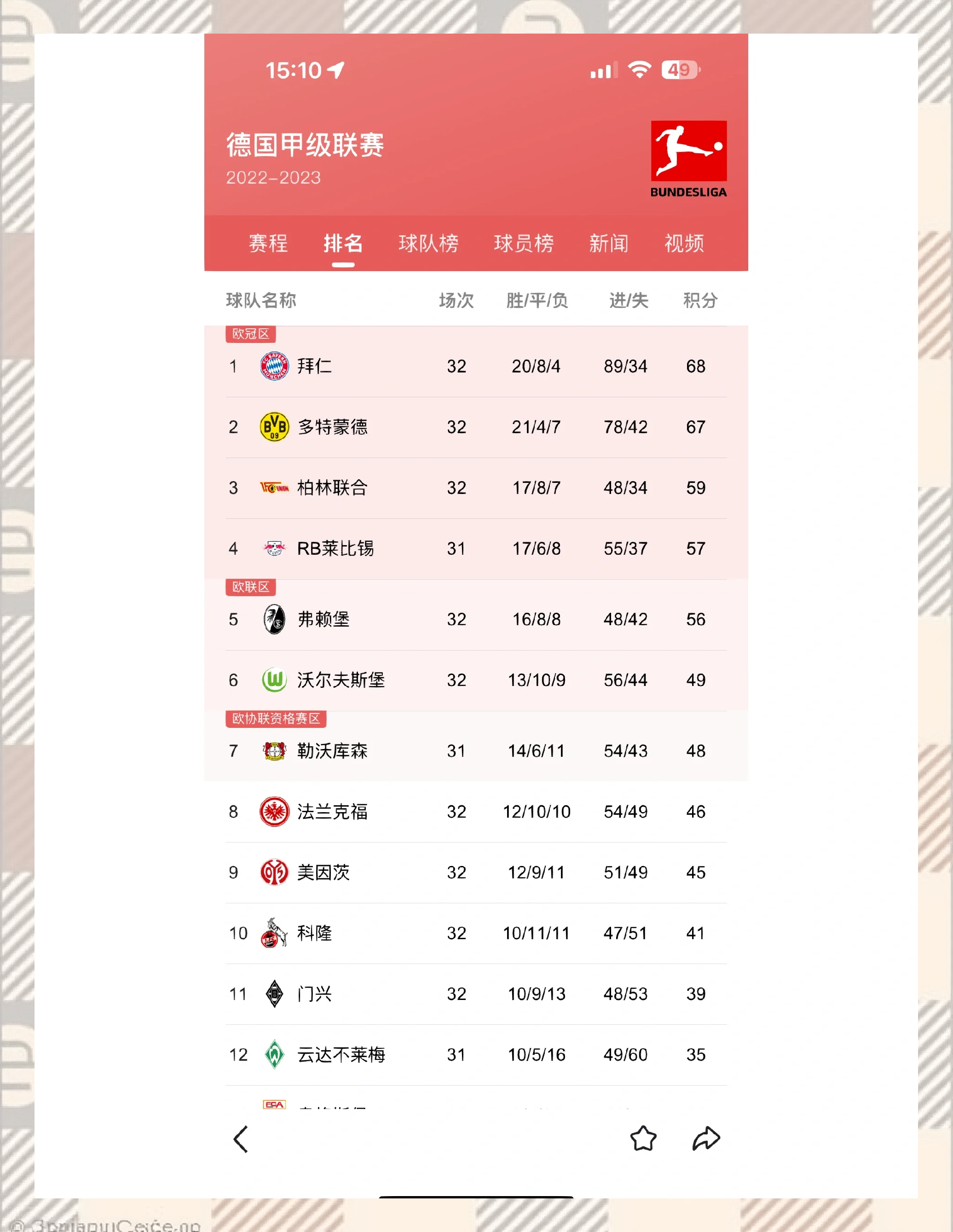西甲新赛季积分规则调整，增加比赛观赏性的简单介绍